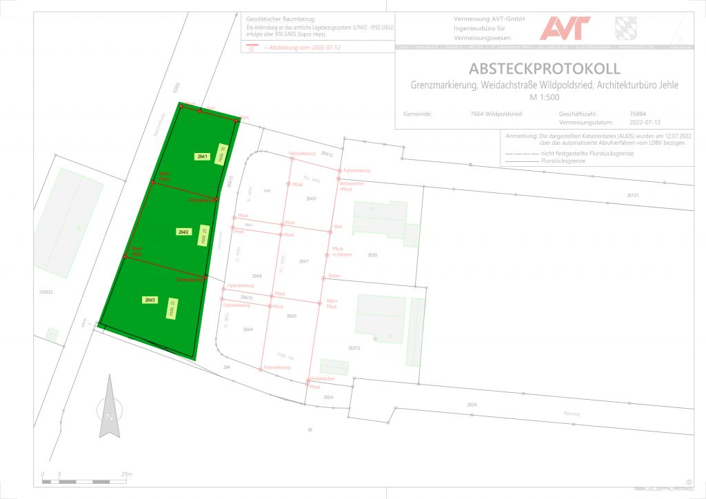 Vermessung_AVT_WiPo